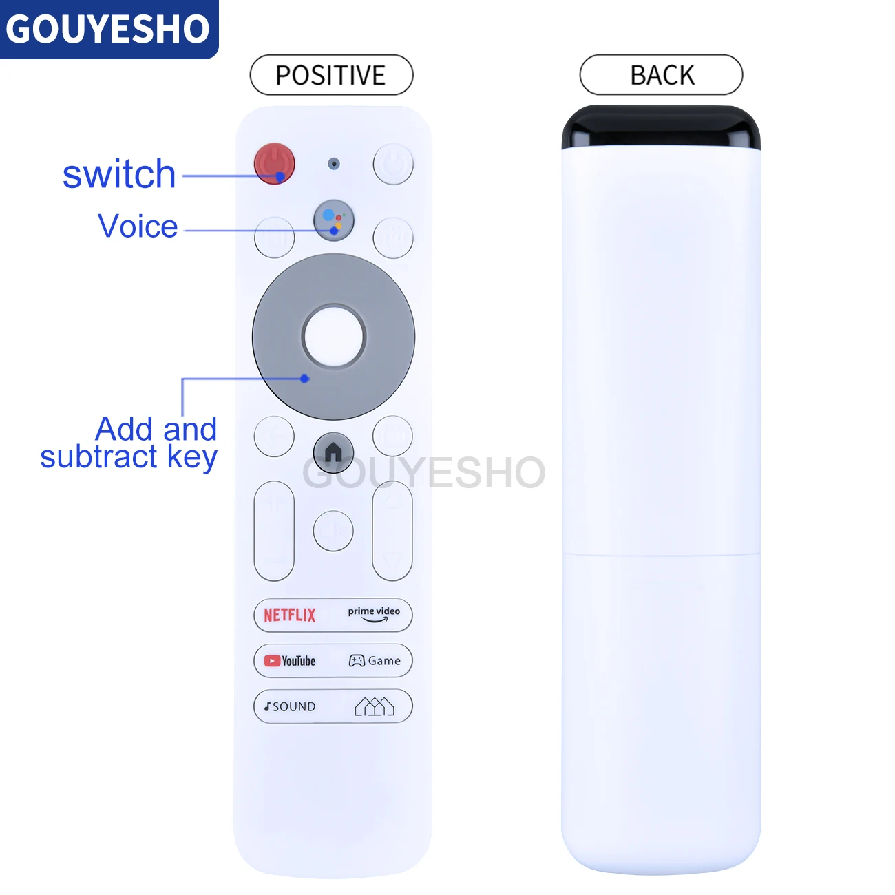 New Voice Remote Control For Home Hub Homatics Box Q 4K UHD Android TV