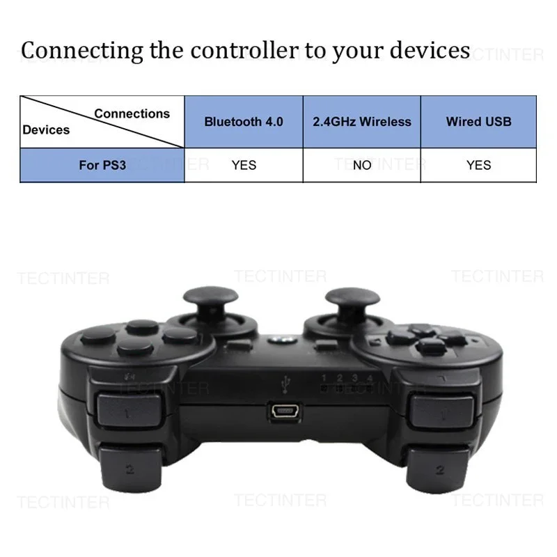 وحدة تحكم لاسلكية تدعم بلوتوث لعصا التحكم PS3 Gamepads المدمجة في الاهتزاز لملحقات Playstation 3 Control Joypad