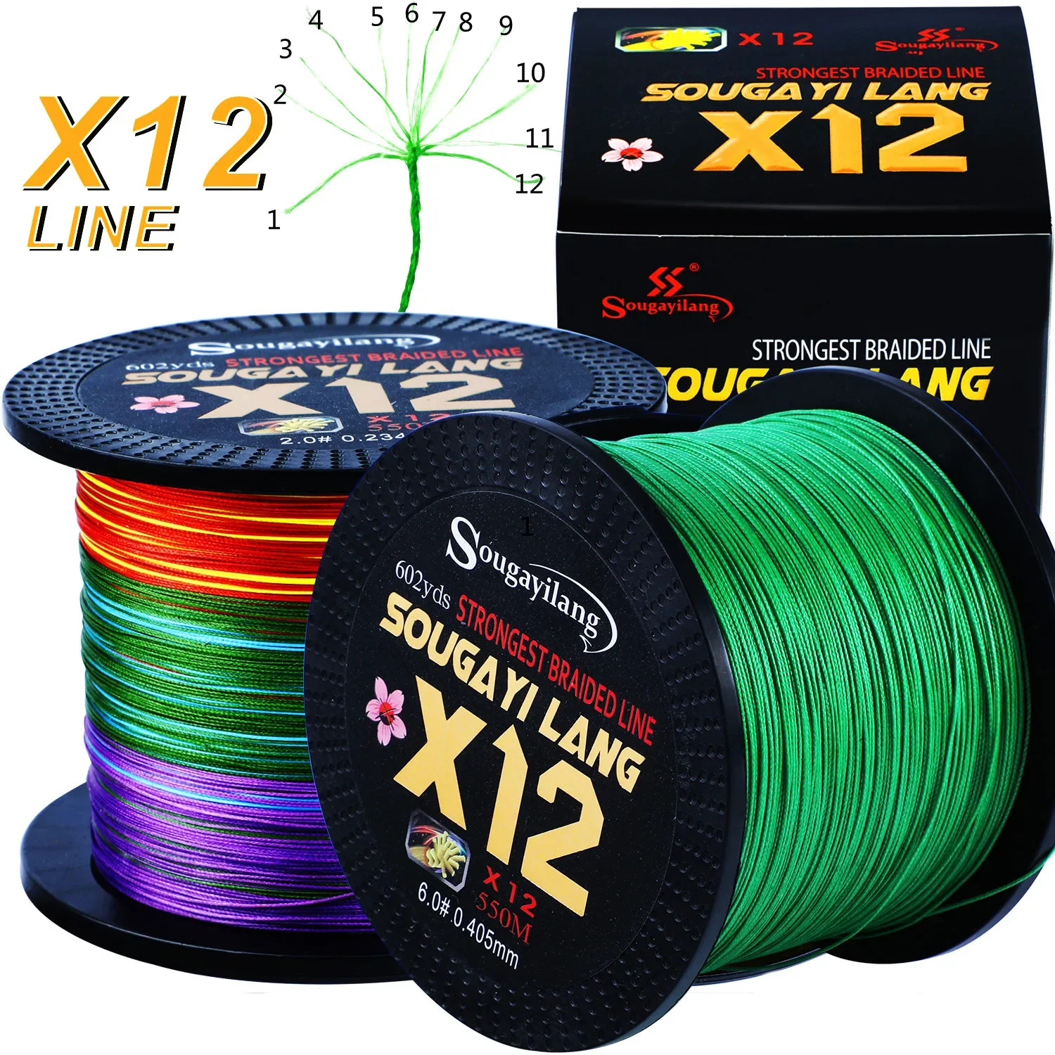 accessories for fishing kayak Best Kayak Fishing Accessories