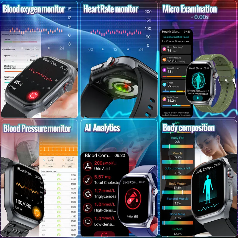 2024 neue medizinische Qualität Smartwatch Männer Blutzucker Lipid Harnsäure Uhren NFC 530mah Health Tracker Anruf Smartwatch für Frauen