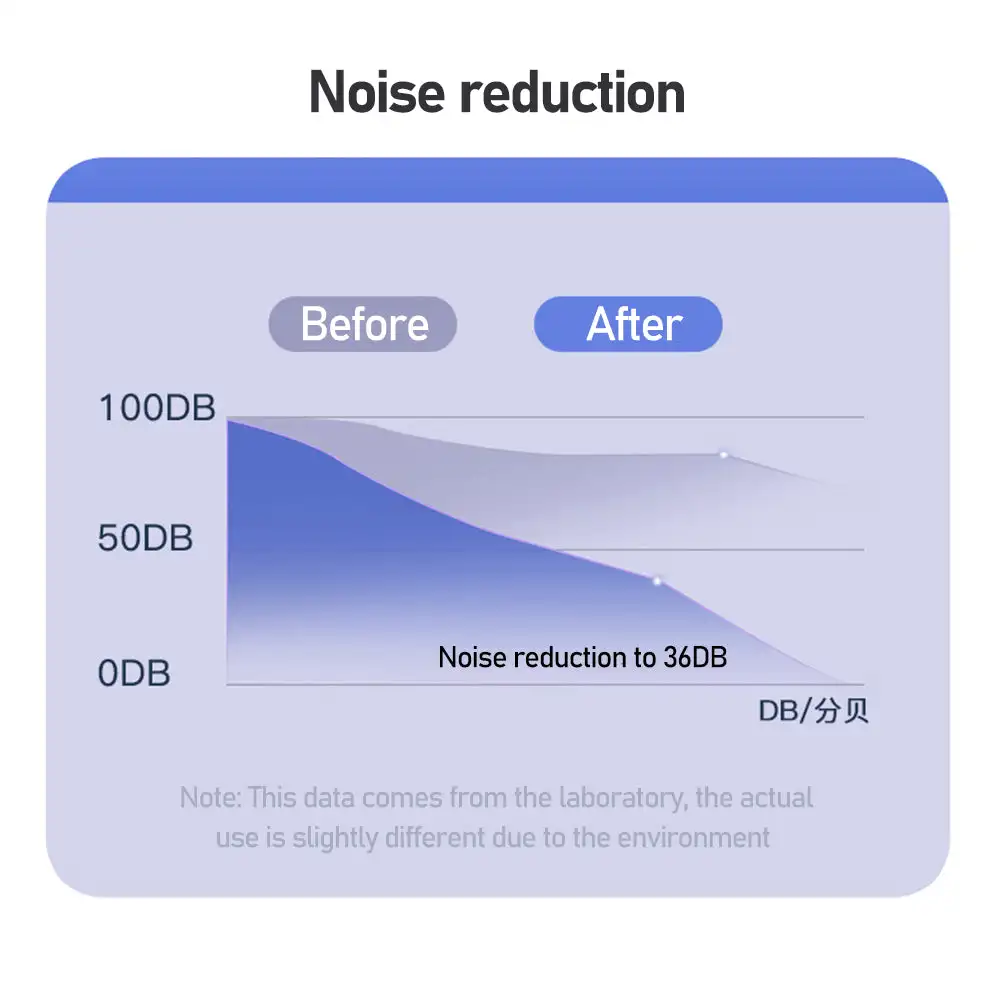 1 زوج مقاوم للماء الغوص الرياضات المائية السباحة الأذن المقابس مع صندوق جمع سيليكون النوم الأذن المقابس الغبار واقية الأذن