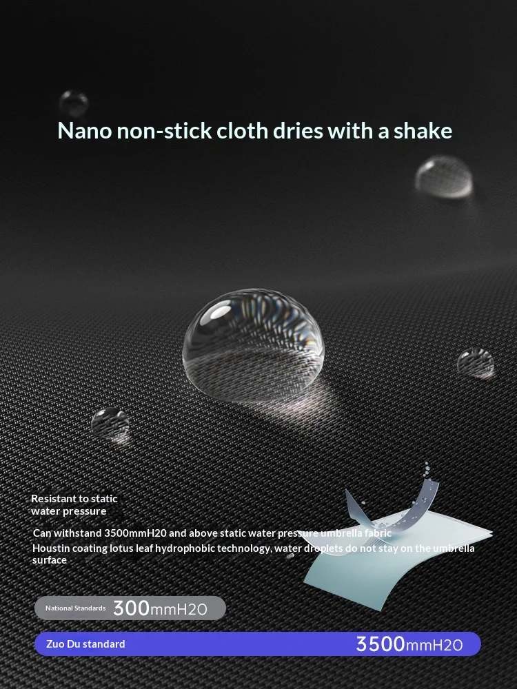 High-energy fully automatic umbrella, specially designed for heavy rain, reverse-folding and storm-resistant, umbrella - view 6