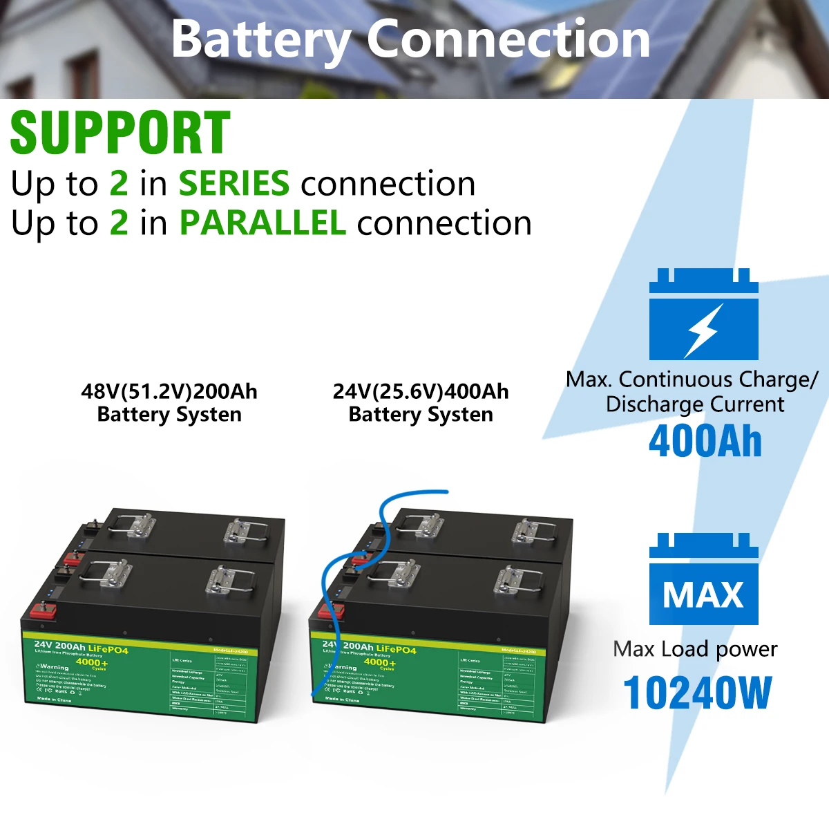 LiFePO4 24V 100AH 200AH 300AH Battery Pack 25.6V Lithium Battery 6000+ Cycle With Bluetooth BMS Grand A Cells For Boat EU STOCK