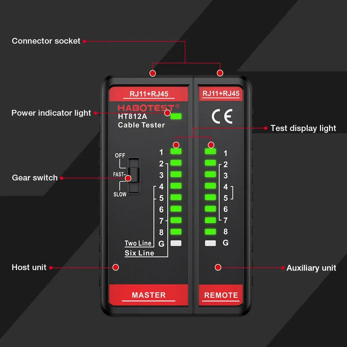 HABOTEST HT812A Cable Tester Network Cable Tester RJ11 RJ45 Dual-use Tester LED Status Display NC/HDMI Repair