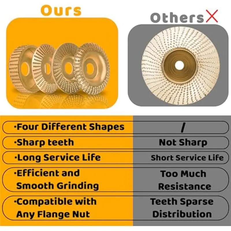 AEE2-4PCS conjunto de disco de escultura em madeira para moedor de ângulo para fixação de 4 polegadas ou 4 1/2 polegadas, acessórios de roda de disco de moedor para trabalhar madeira
