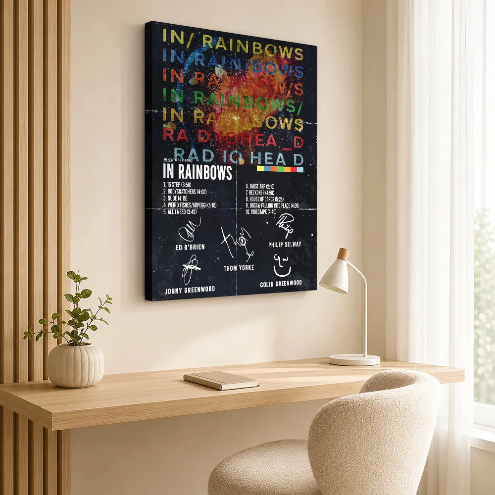 Radiohead Rock Tribute Canvas Poster Retro Inspired Design Canvas Wall Art With Personalized Photo For Music Room Ideal Fan Gift