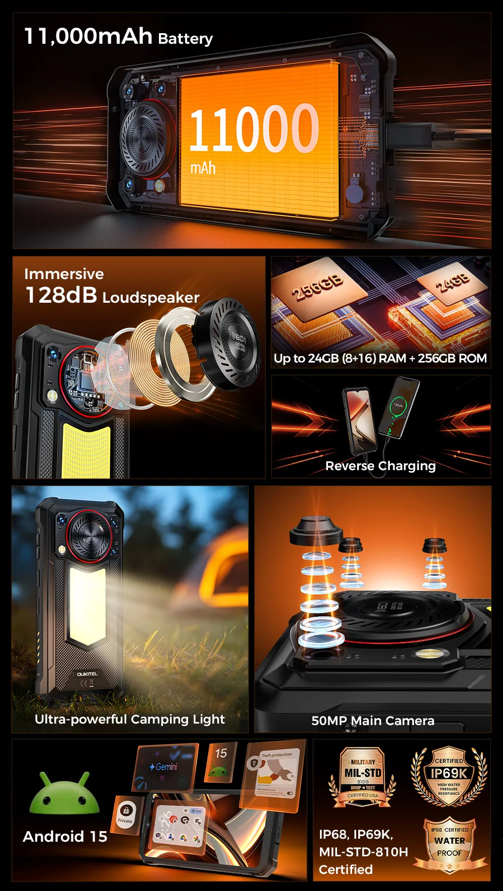 OUKITEL WP53 PRO Rugged Smartphone 50MP 24GB(8+16) 256GB 11000mAh Android 15 Camping Light loudspeaker 6.52" NFC Cell Phone