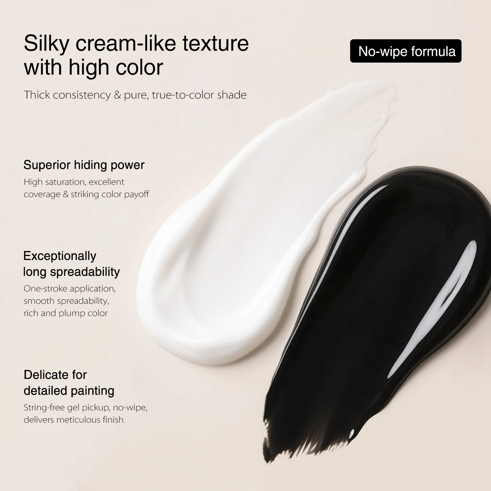 CANNI 10g No-Wipe 5-in-1 Plaster Gel HEMA TPO FREI Nail Art Funktionsgel Weiß Schwarz Nagellack Reliefmuster DIY Maniküre – Detail 8