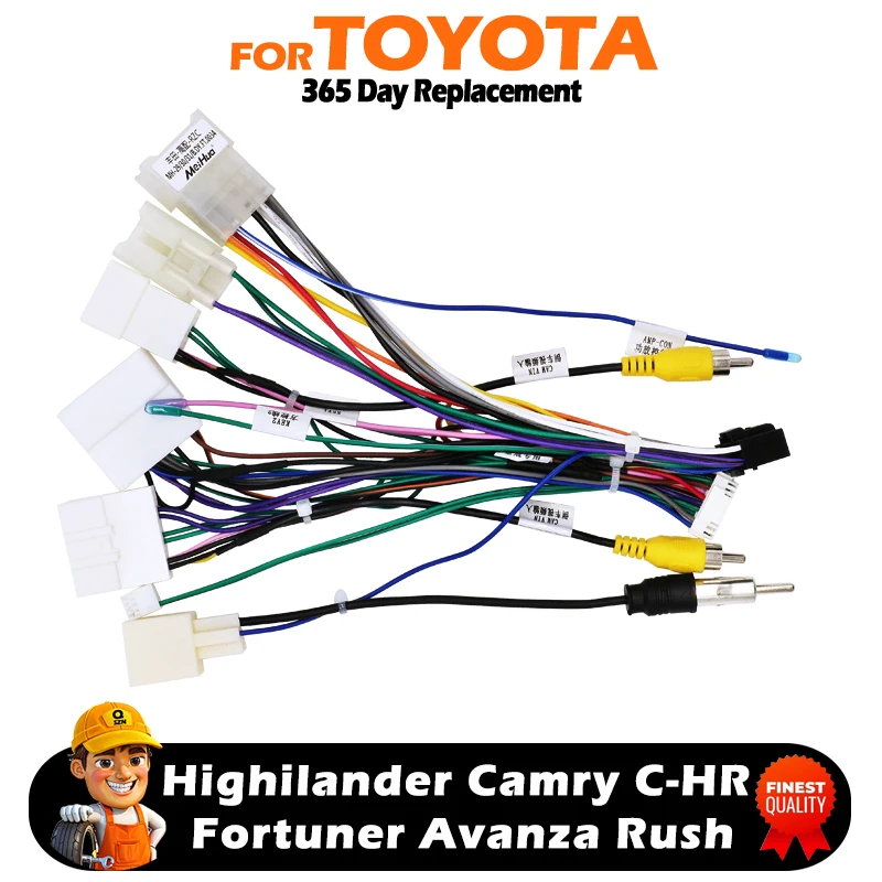 car Canbus Box Decoder FT-RZ-02 For Toyota TOYOTA Highilander