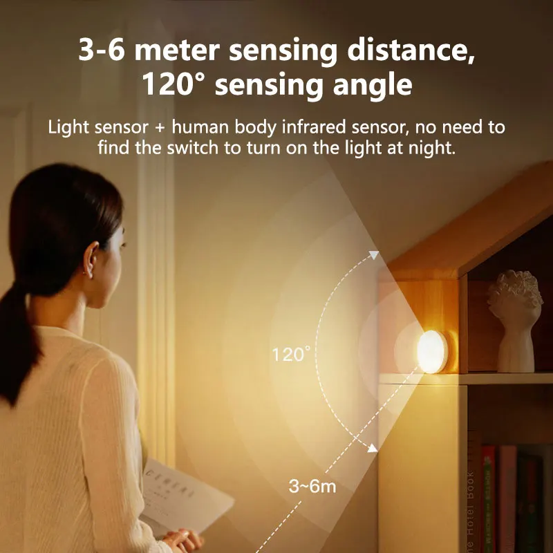 

Интеллектуальный портативный светодиодный ночник с USB-зарядкой, автоматическим датчиком движения для прикроватной тумбочки и шкафа