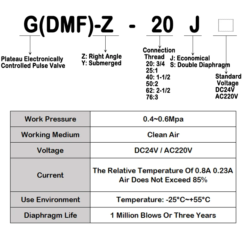 Right-Angle Bag Pneumatic Dust Collector DMF-Z-20S/25/40/50J DC24V Solenoid Valve Pulse Valve 1 Inch