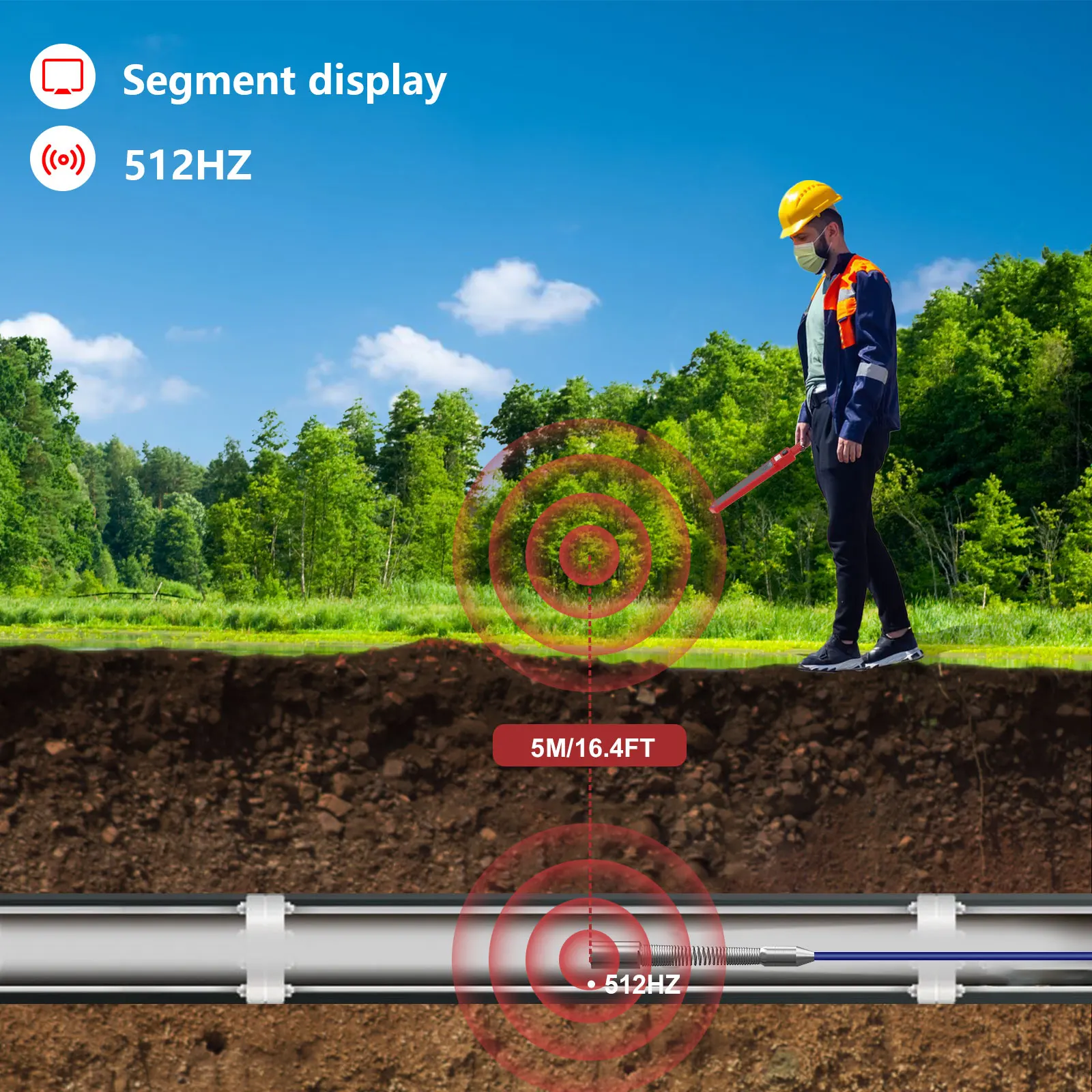 Sewer Pipe Inspection Camera detection device 512hz Receiver Locator for  Drain Industrial Endoscope Location