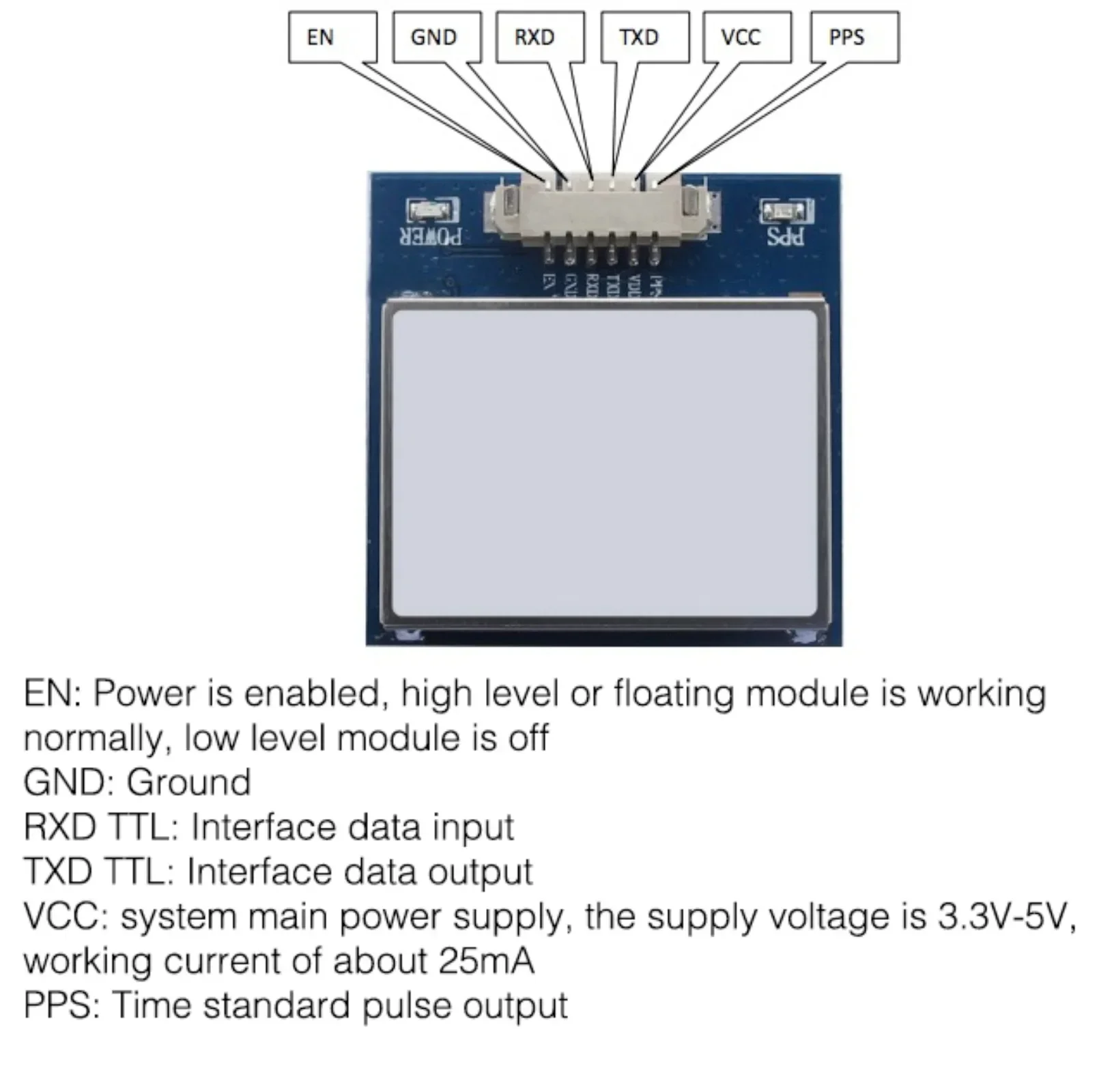 High Precision GPS Receiver Module Gmouse 9600bps TTL with Antenna High Sensitivity for Car Navigation