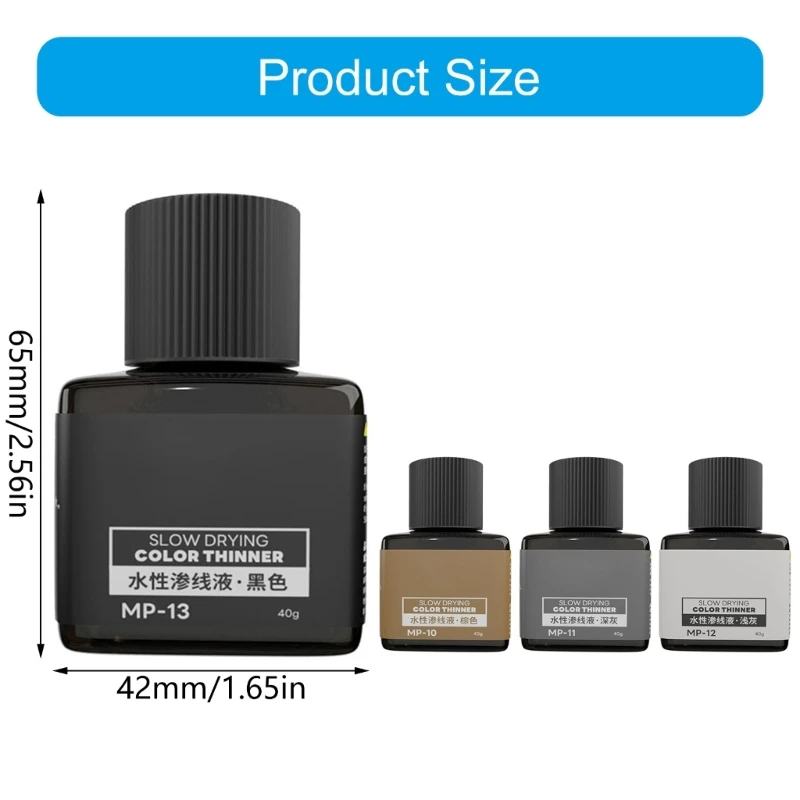 Modelo Detalhe aprimorado