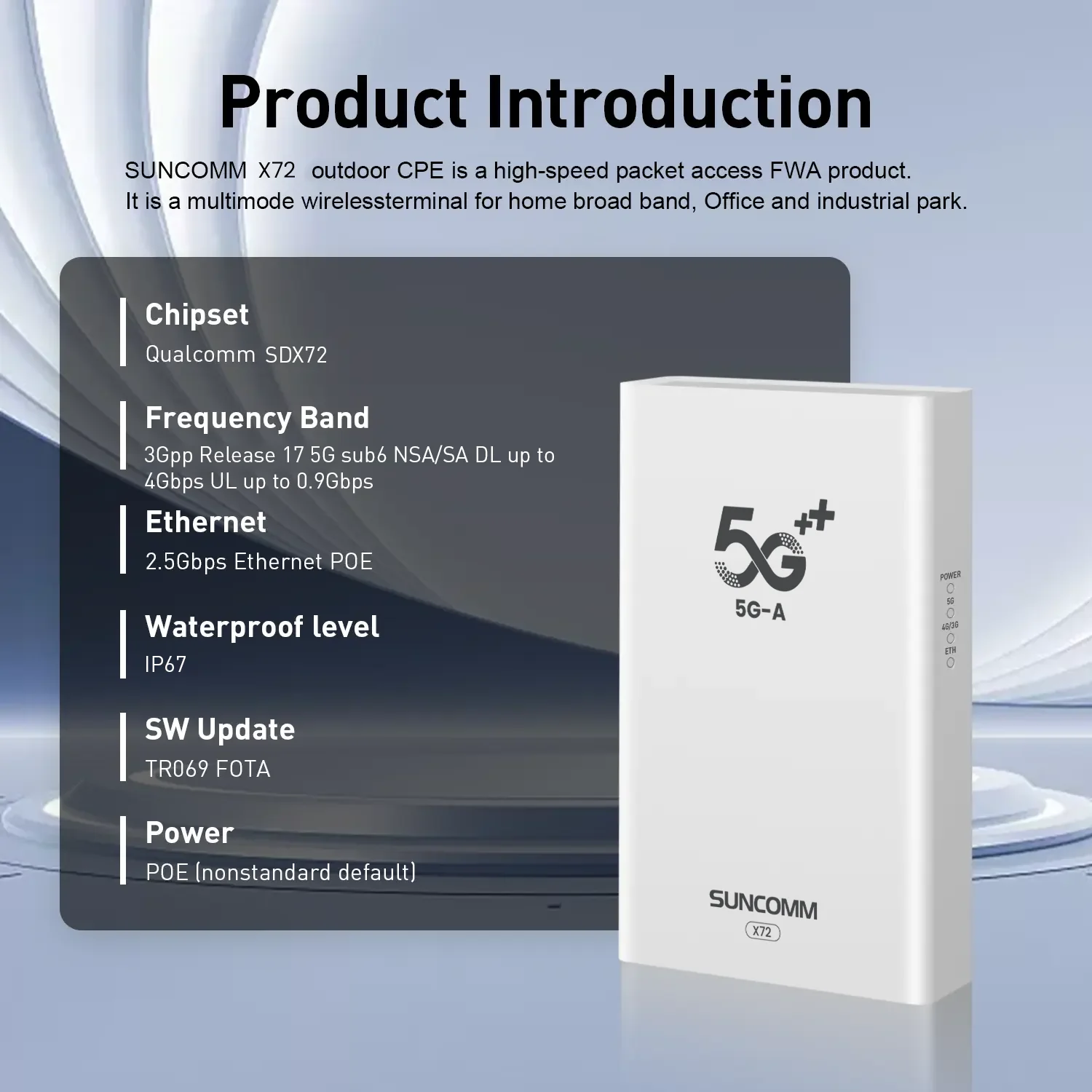 جديد X72 خارجي CPE 2.5Gbps إيثرنت POE 4G 5G NR Sub6 NSA/SA مقاوم للماء IP67 IPv4 IPv6 نقطة وصول لاسلكية للمؤسسة