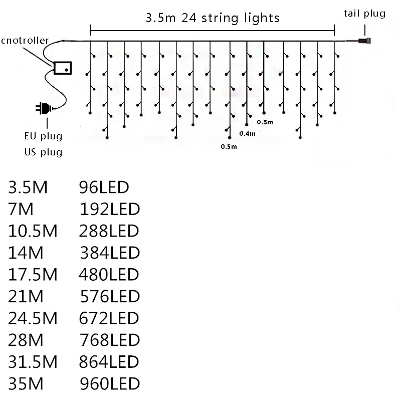 عيد الميلاد جارلاند 3.5 متر-20 متر LED الستار جليد سلسلة ضوء تدلى 0.4-0.6 متر المرحلة مول الطنف في الهواء الطلق حديقة أضواء الزخرفية