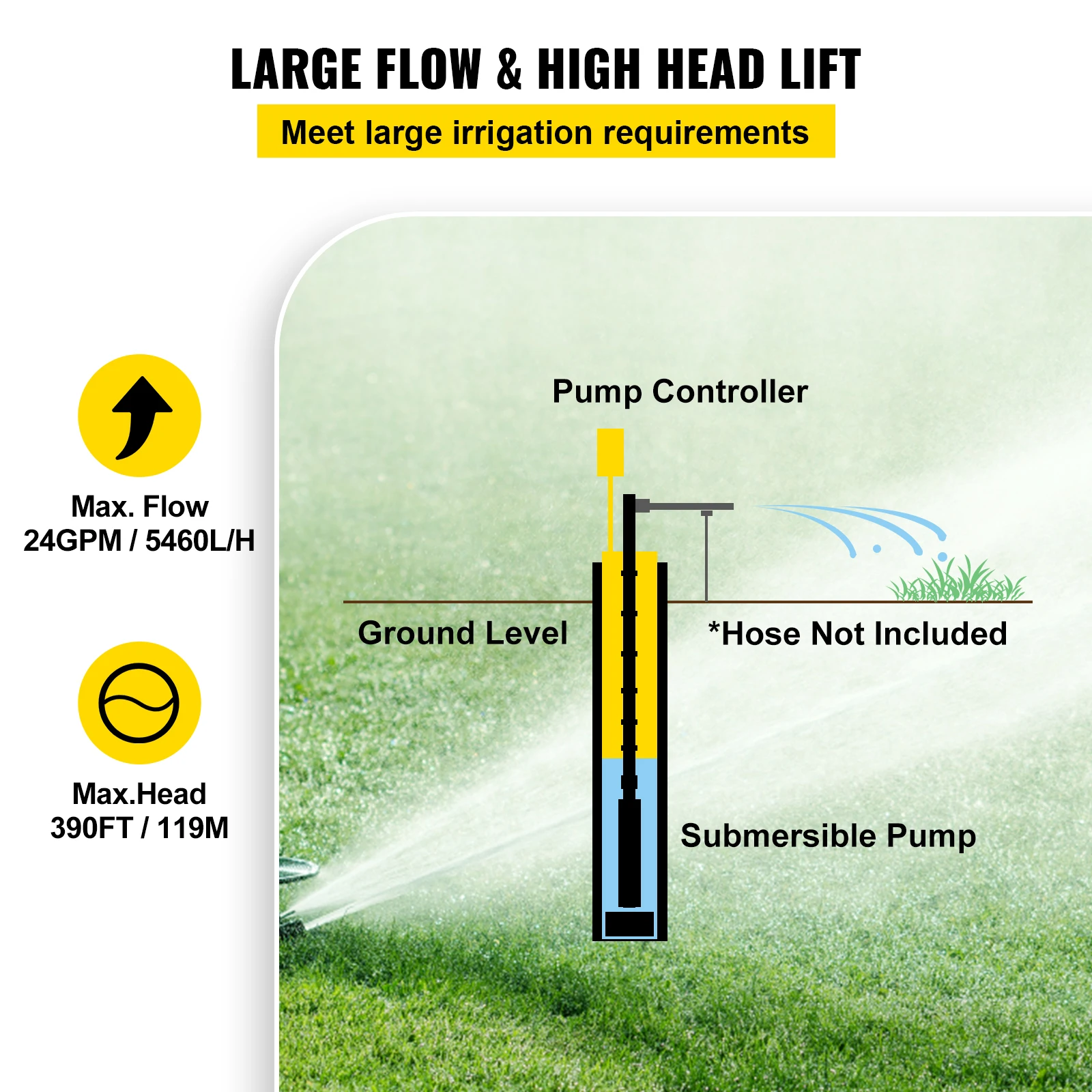 VEVOR 1.5HP pompa per pozzi profondi 110V 1100W pompa sommergibile 335ft testa 24GPM pompa per acqua da pozzo in acciaio inossidabile uso domestico industriale