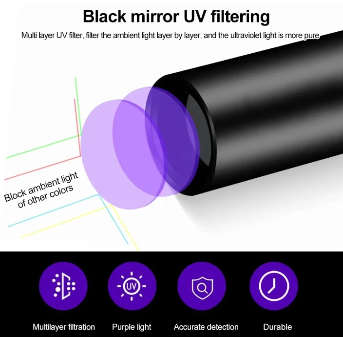 Mini UV Flashlight Ultraviolet Blacklight USB Rechargeable Purple Linternas Carpet Pet Urine Detector Catch Scorpions