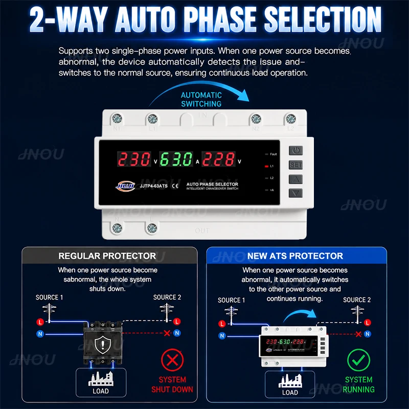 2 Way Auto Phase Selector ATS Dual Power Transfer Switch L N Double Break OVP UVP OCP 63A 230V Automatic Changeover