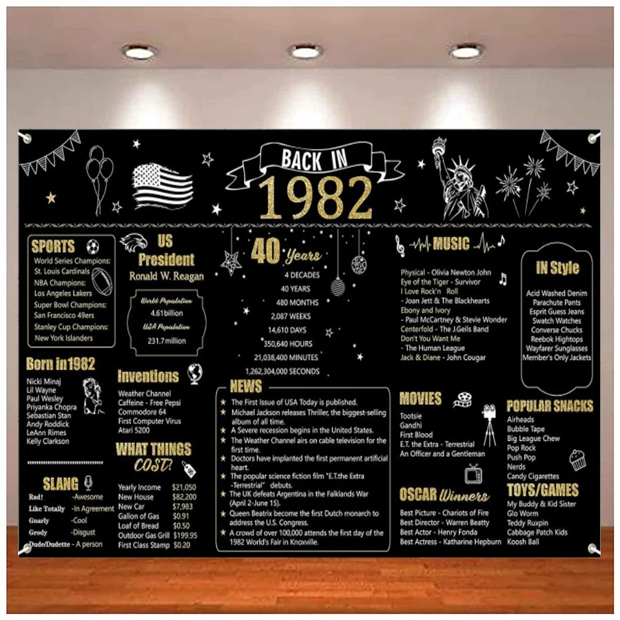 

40 Year Old Birthday Party Decoration Photo Background Anniversary Banner Black Gold Decor Vintage 1982 Photography Backdrop