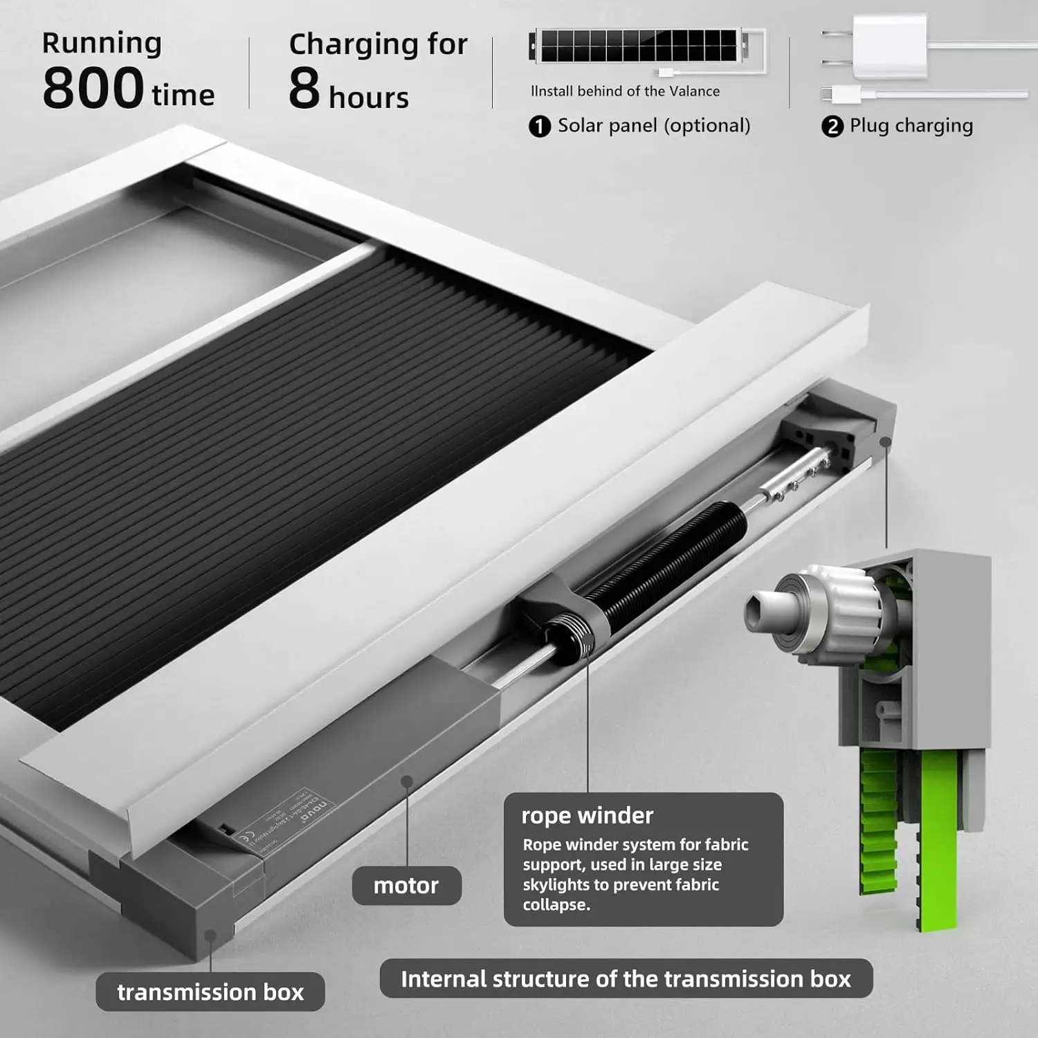 Sunroad Custom Made Solar-Powered Motorized Skylight Shades - Cordless Honeycomb Blackout Blinds for Roof/Inclined Windows