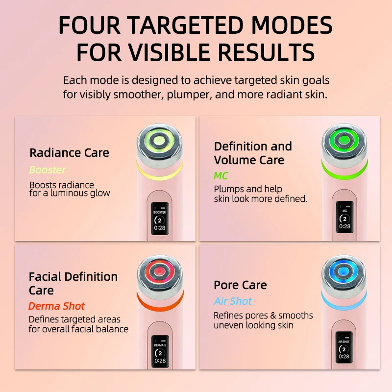 Appareil de beauté multifonctionnel quatre couleurs, avec 4 modes : absorption améliorée, éclat, élasticité, contour du visage, avec 4 modes