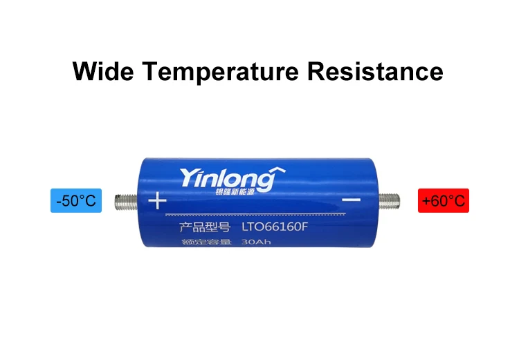 yinlong Replacement Ultra Long Life 2.4V 2.3V 30AH 35AH 40AH 45AH 66160F for Boat Audio LTO lithium titanate oxid battery