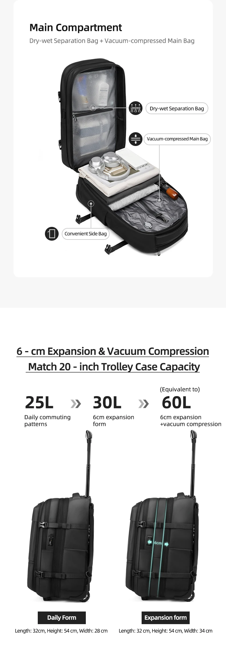 Reise-Trolley-Vakuum-Kompressions-Business-Rucksack mit Pumpe für Herren, Rucksack auf Rädern, Rollgepäck, Bergsteigertasche – Detail 5
