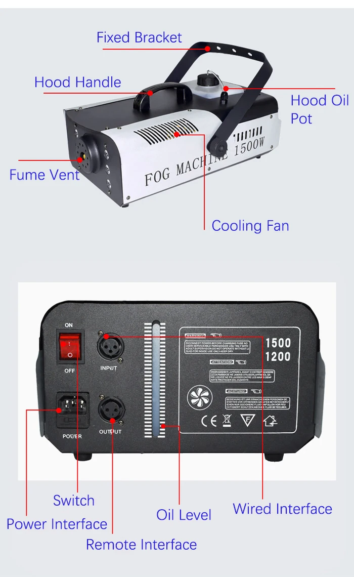 1500 W DMX RGB Nebelmaschine mit kabelloser Fernbedienung, LED-Nebelmaschine, DJ-Lichter, Disco-Beleuchtung, Bühne – Detail 6