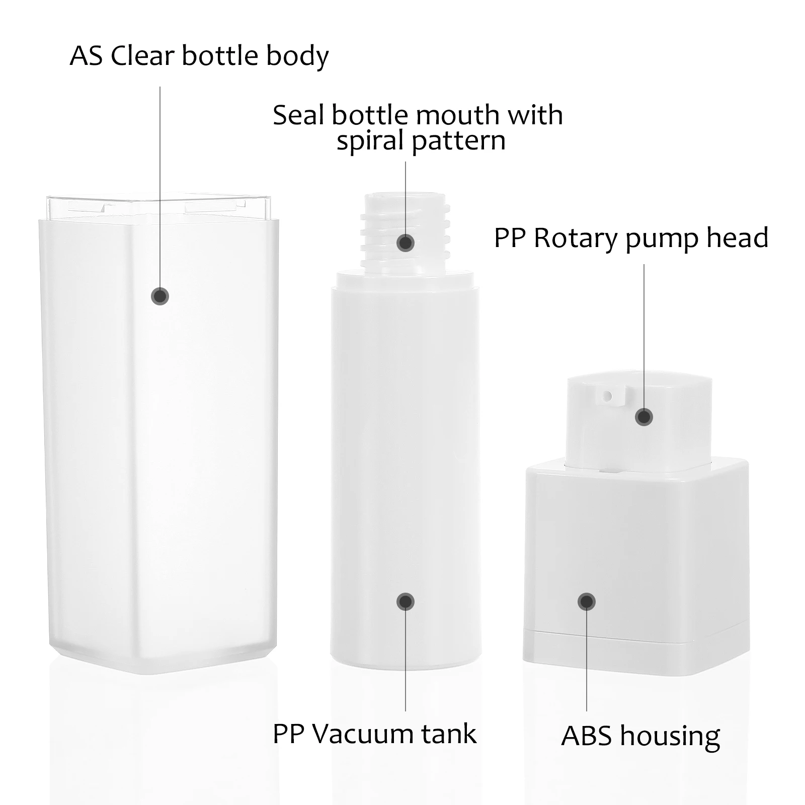 Bottiglie secondarie con finitura opaca da 3 pezzi Bottiglie da viaggio riutilizzabili per cosmetici per la cura della pelle Porta liquidi portatili per riporre articoli da toeletta