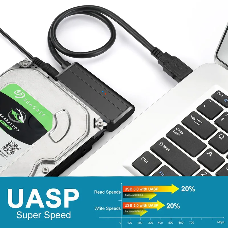 3 to USB 3.0 Cable Adapter Fit for 2.5 3.5 HDD/SSD, External Hard Drive Disk Reader Support 6Gbps High Speed Transmission