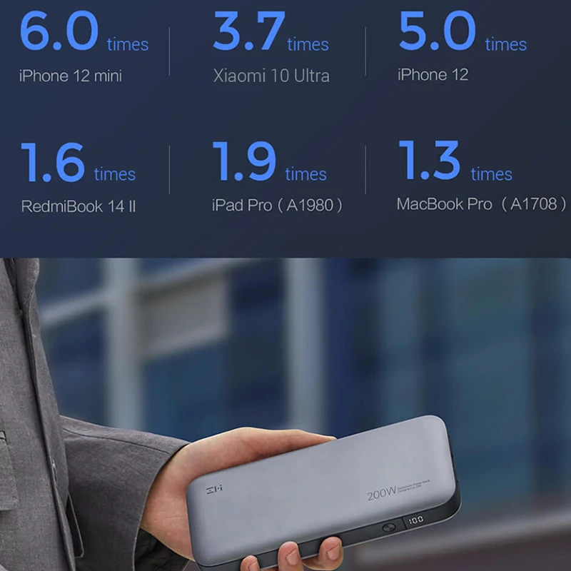 QB826 بطارية خارجية امدادات الطاقة ، بنك الطاقة ، شحن سريع ل 12 ، 13 ، 14 ، 14 زائد ، 2 المدخلات ، 3 المخرجات ، 200 واط ، 97.1 واط ، 25000mAh