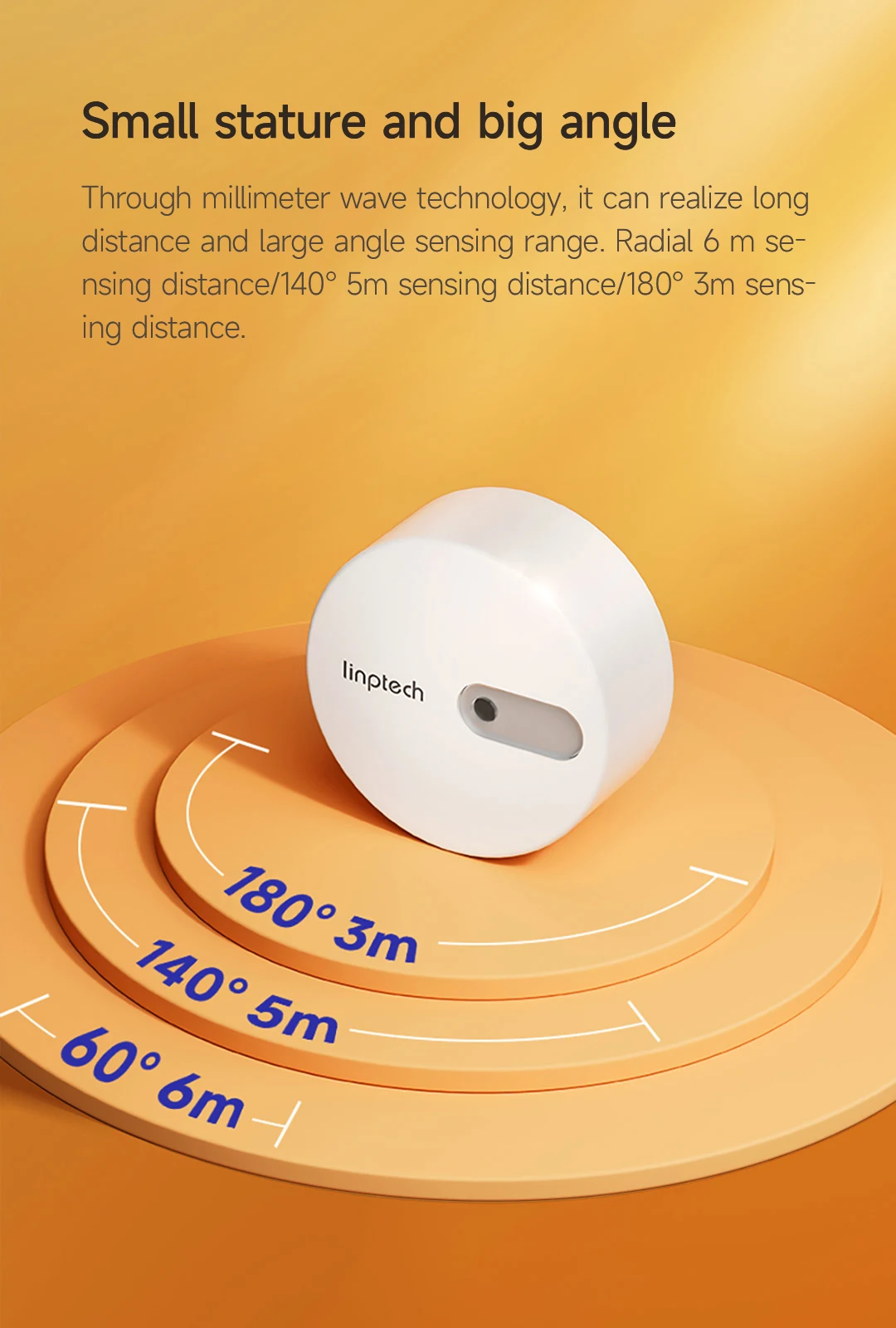 Xiaomi Linptech Menselijke Aanwezigheid Sensor ES1 Linkage Millimeter Wave Radar Inductieve Statische Menselijk Erkenning 6M Detectieafstand