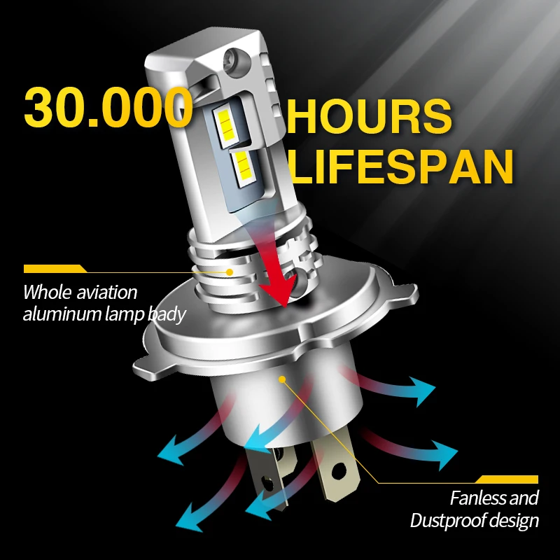 1/2X H4 9003 lampadina per fari a LED CSP Fanless con Canbus High & Low Beam per Audi Honda H4 faro a LED per auto moto