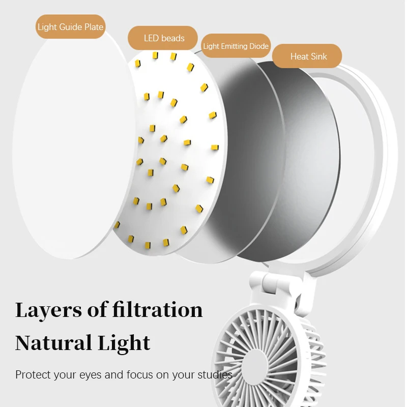 Lâmpada de mesa LED relógio USB carregável, lâmpada de mesa regulável, luz de ventilador LED plug-in, proteção para os olhos dobrável