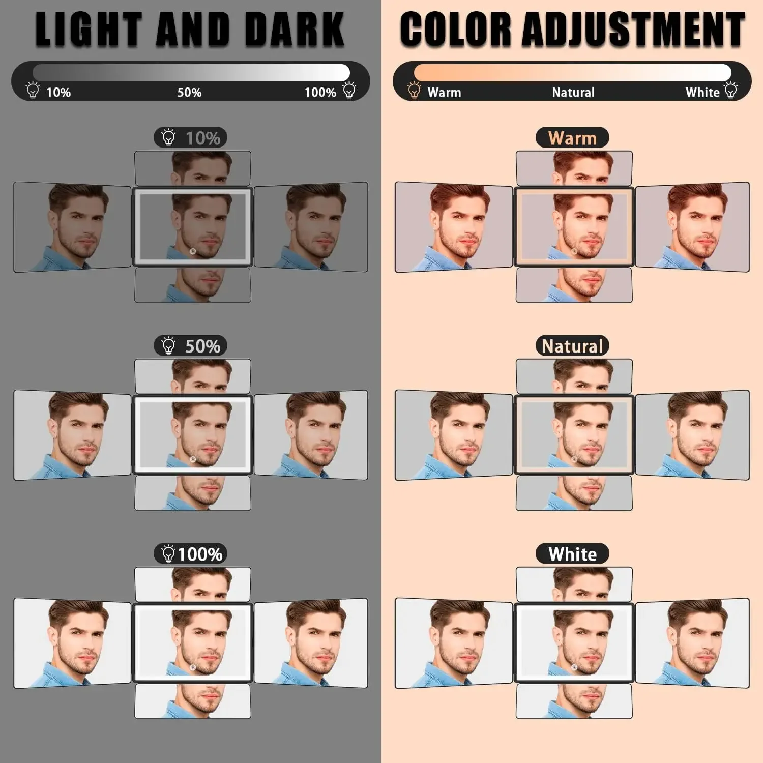 5 caras 360 °   Espejo para cortar y peinar el cabello, antivaho, recargable por USB, altura ajustable, vidrio HD