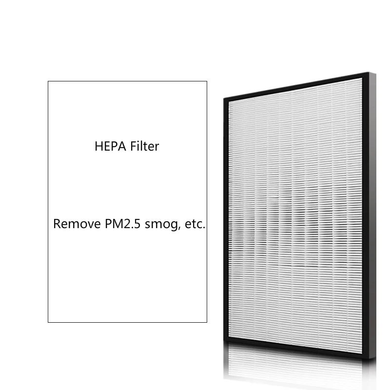 Suitable for Media Air Purifier Filter KJ30FE-NV/NV1/NV3/NV2 Filter Set HEPA Filter + Activated Carbon KJ25FE-NJ view 4