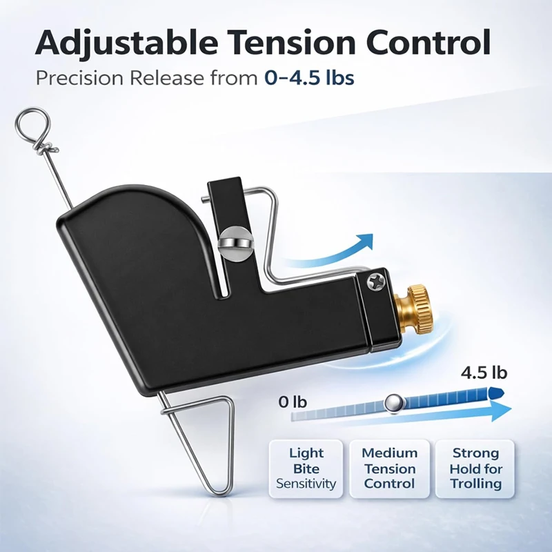 

Adjustable Tension Range 0–4.5 lbs ,Adjustable Downrigger Release Clip 107 for Trolling Fishing & Chamberlain Downrigger System