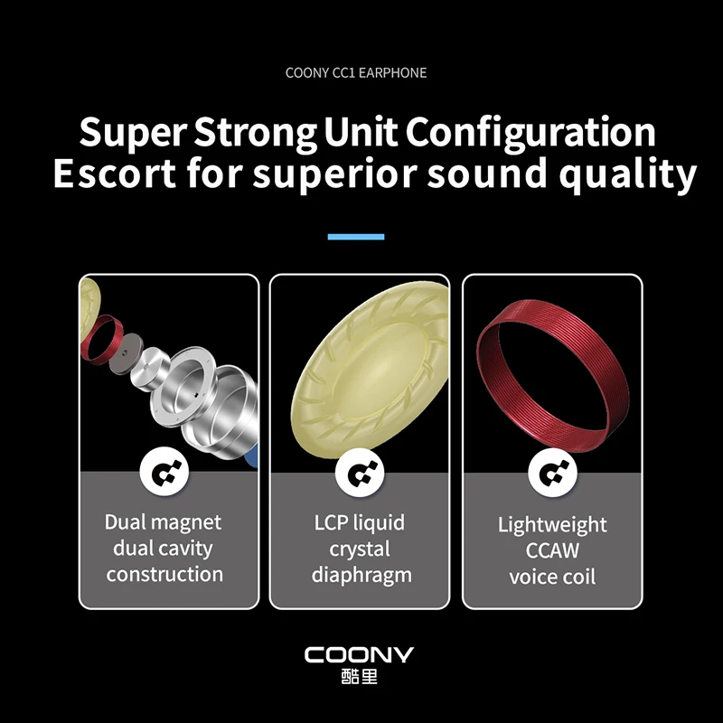 Coony หูฟังแบบมีสาย CC1 2023ใหม่อินเทอร์เฟซ typec earphone HIFI เกรดลดไข้หูฟังแบบมีสาย