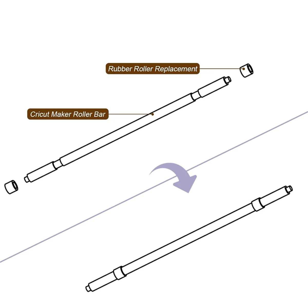 BAAQ 6pcs Rubber Roller Replacement for /Maker 3, Mat Guide Rubbers for Repair Accessories