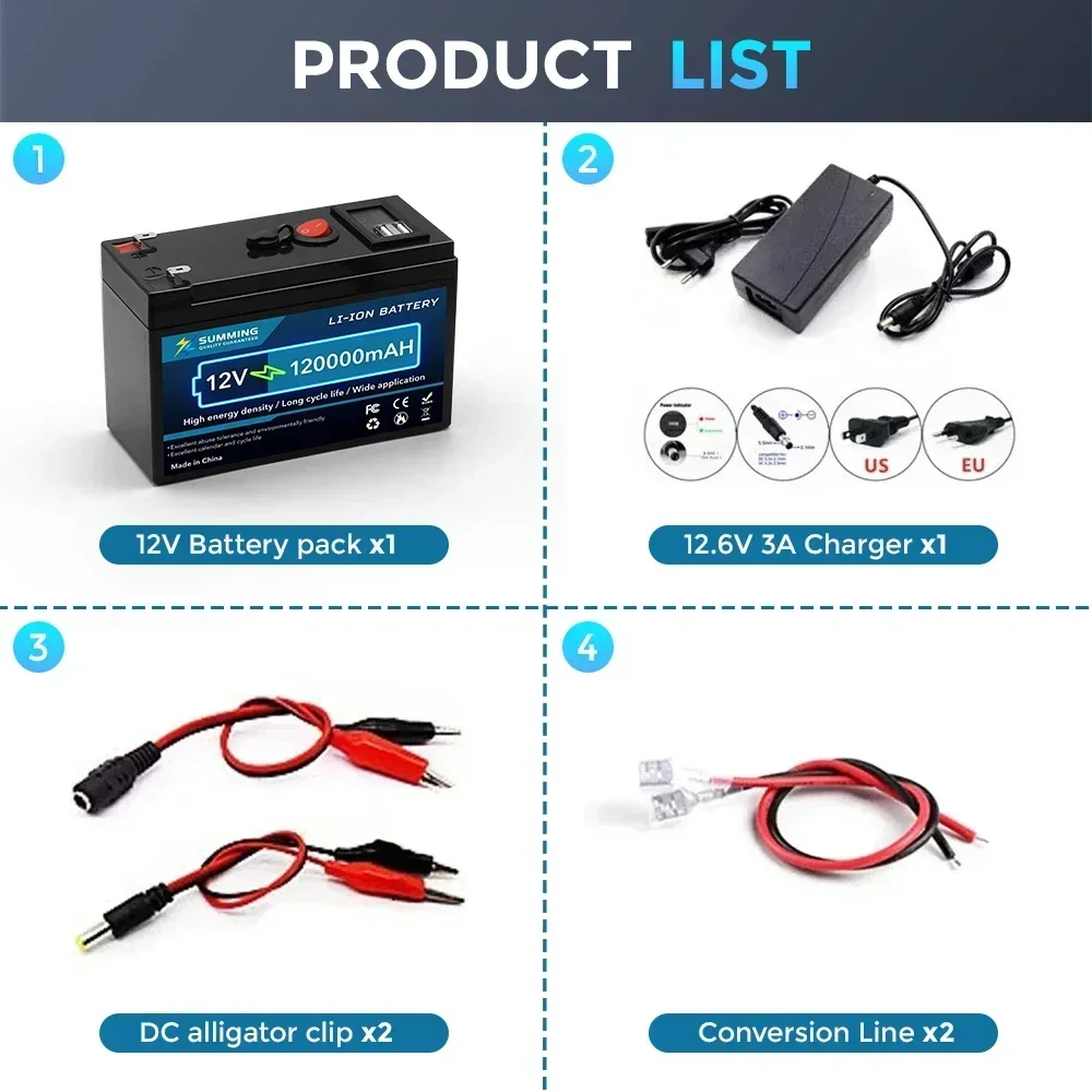 Upgrade 12V 120Ah 18650 Lithium Battery Built-in Smart BMS USB 120000mAh for RV Solar Marine Camping and Off Grid Applications