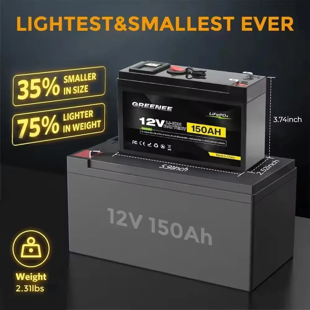 Upgrade Lithium Battery 12V LiFePO4 Rechargeable Battery Up to 4000+ Cycle Times For Small UPS Solar Power Fish Finder Toys Car