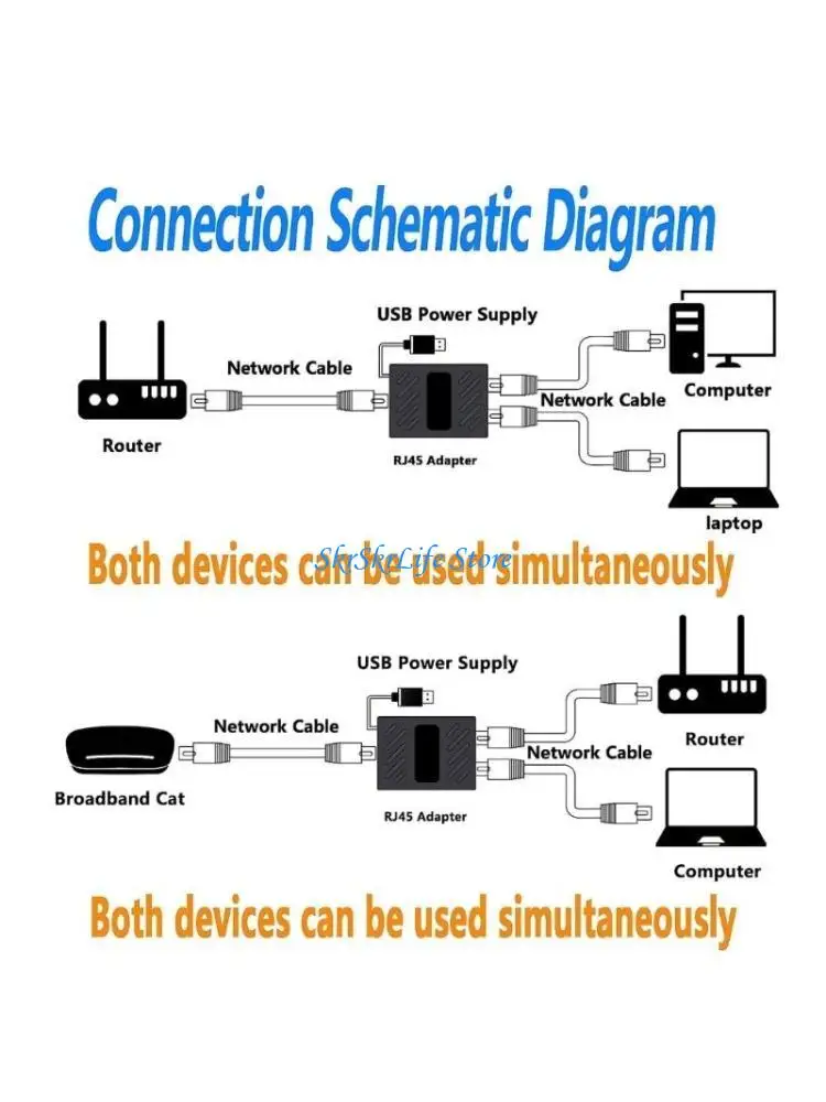 

E65E RJ45 Socket Coupler Splitter Ethernet Cable Adapter 1 to 2 Ways Female Extender