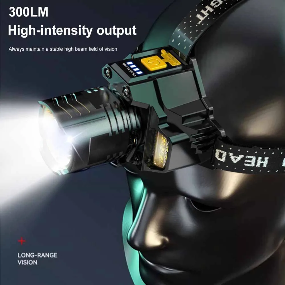 1 Pcs Outdoor Camping Head Lamp Zoomable USB Rechargeable Headlight 5 Lighting Modes Camping Flashlight For Repairing Running