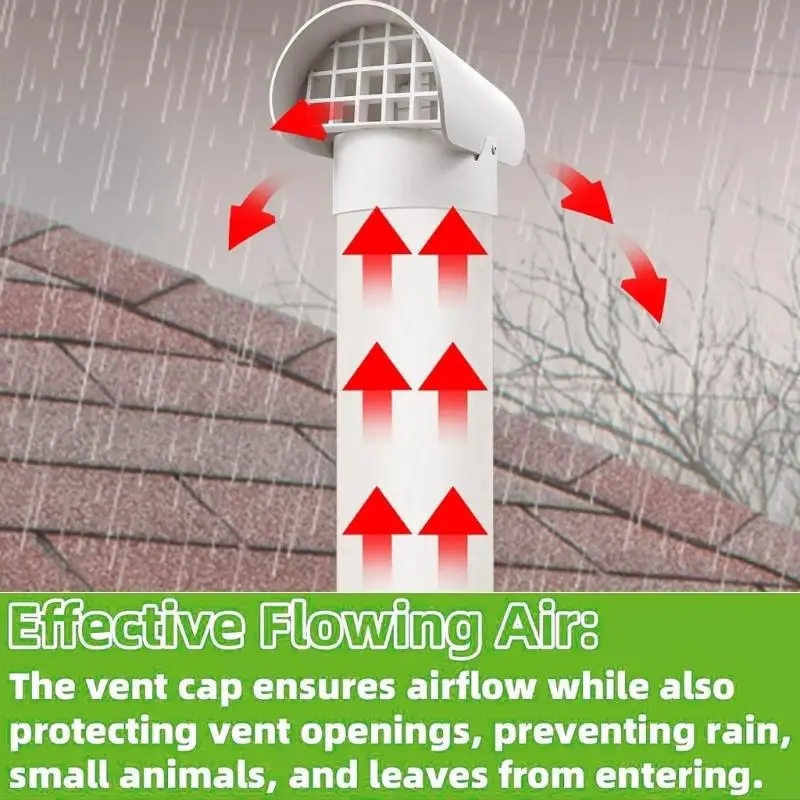 Pack of 1 Permanent PVC Outlet Protect for Schedule 40 Pipe Prevents Debris Entry in Radon and Roof Occurrences JOMD