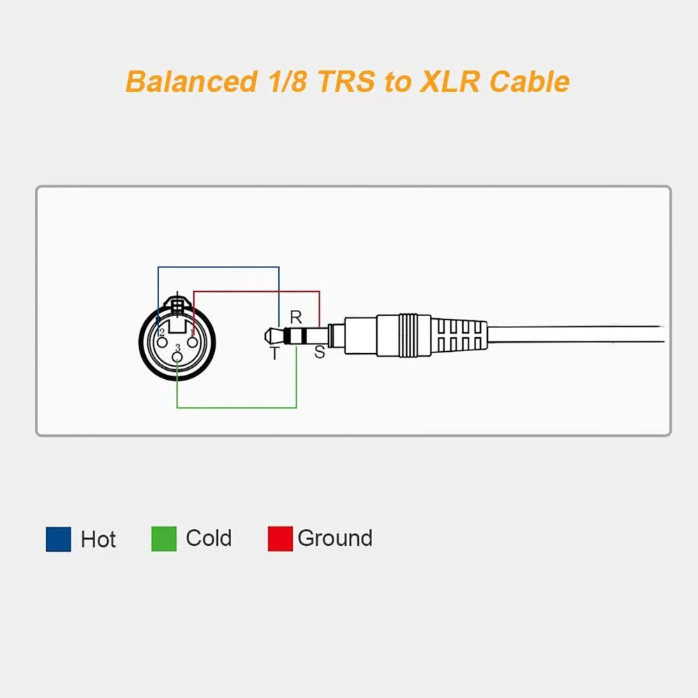 Replacement Locking 3.5mm TRS XLR Balanced Cable For Sony UWP-V1 UWP-D11 UWP-D12 UWP-D16 UWP-D21 UWP-D26 Wireless Microphone