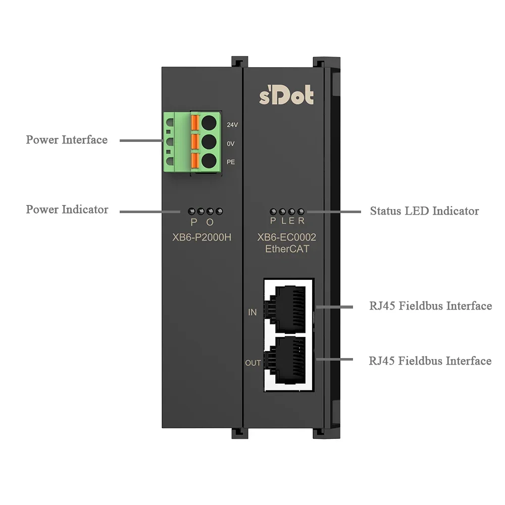 Solidot Remote IO Module I/O EtherCAT Fieldbus Coupler Kit for PLC IP20 | XB6-EC2002ST