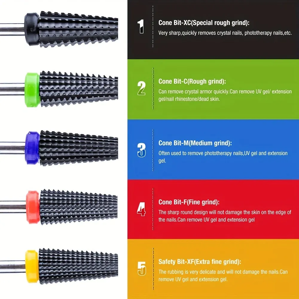 ดอกสว่านเซรามิกสำหรับทำเล็บ, ขนาด 3/32 นิ้ว, หัวแบนปลายมน, สำหรับเจลอะคริลิคหรือเจลแข็ง, 5 ชิ้น