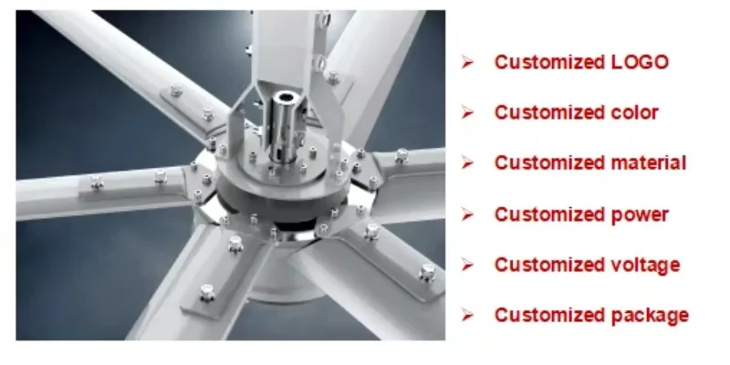 110V 220V 380V 8ft, Price Reduction, Industrial Motor Ceiling Fan, Aluminum Blade, Touch Control, Blade Diameter