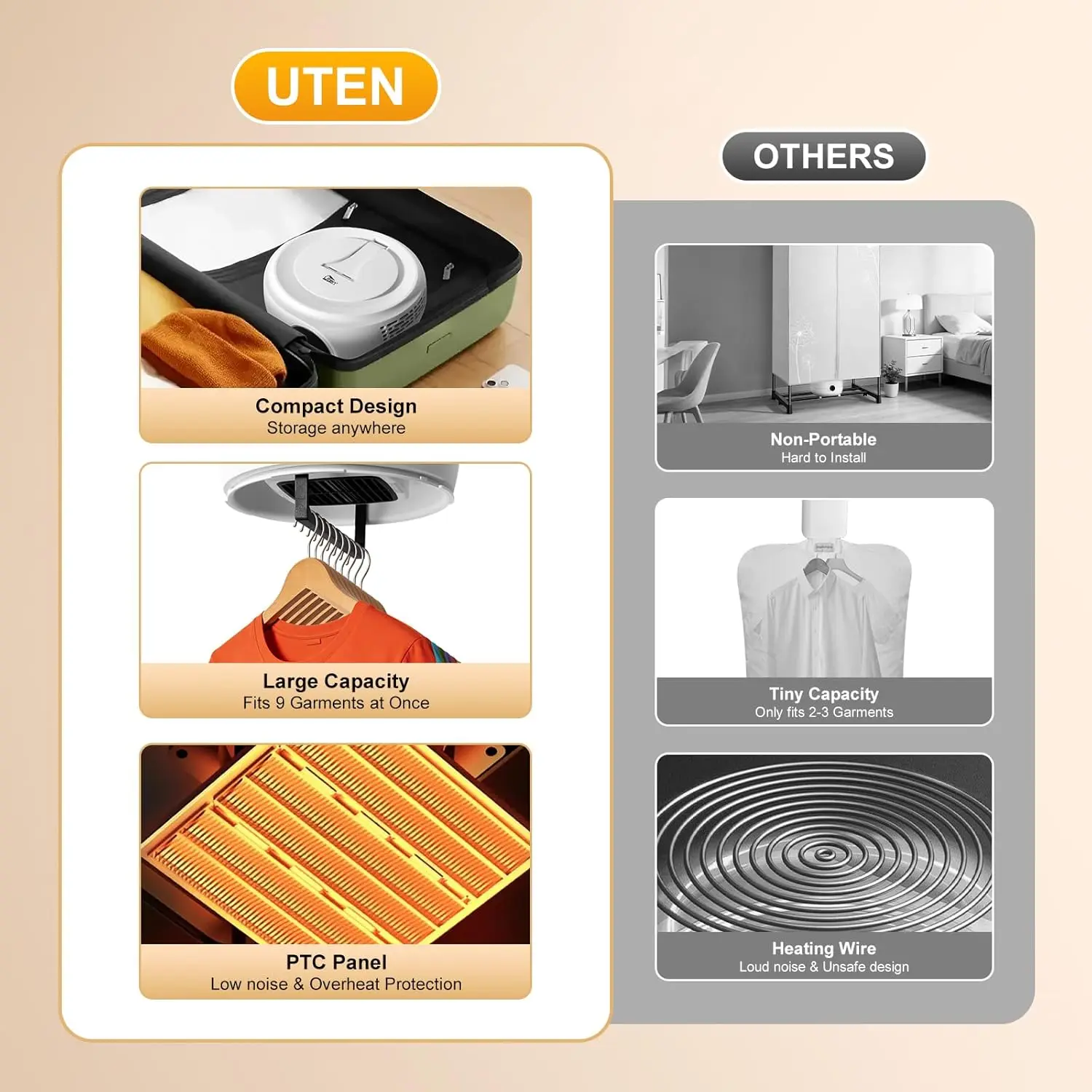 Secadora de Ropa Portátil, Mini Secadora Ligera para Secar Ropa Rápidamente en Apartamentos, Autocaravanas, Hoteles y Viajes